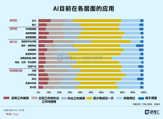 马斯克为什么一定要开源AI？