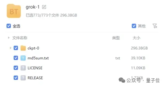 3140参数Grok-1推理加速3.8倍，PyTorch+HuggingFace版来了