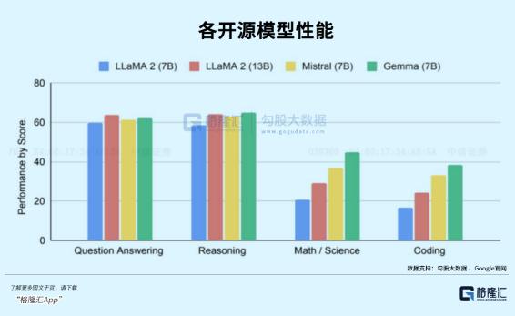 马斯克为什么一定要开源AI？