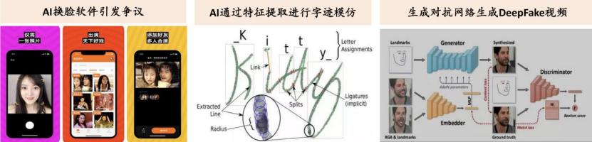 马斯克为什么一定要开源AI？