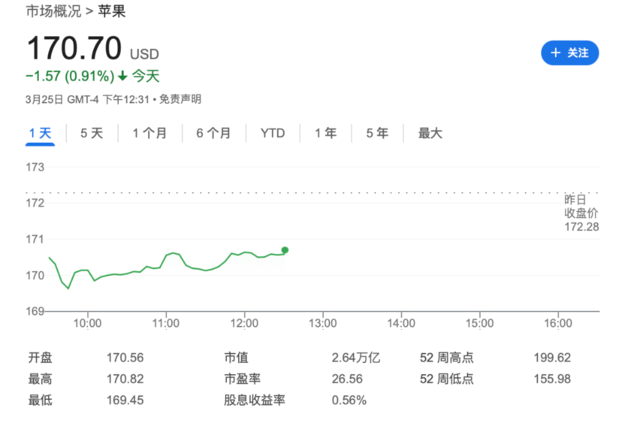 大摩：市场低估了苹果的AI计划