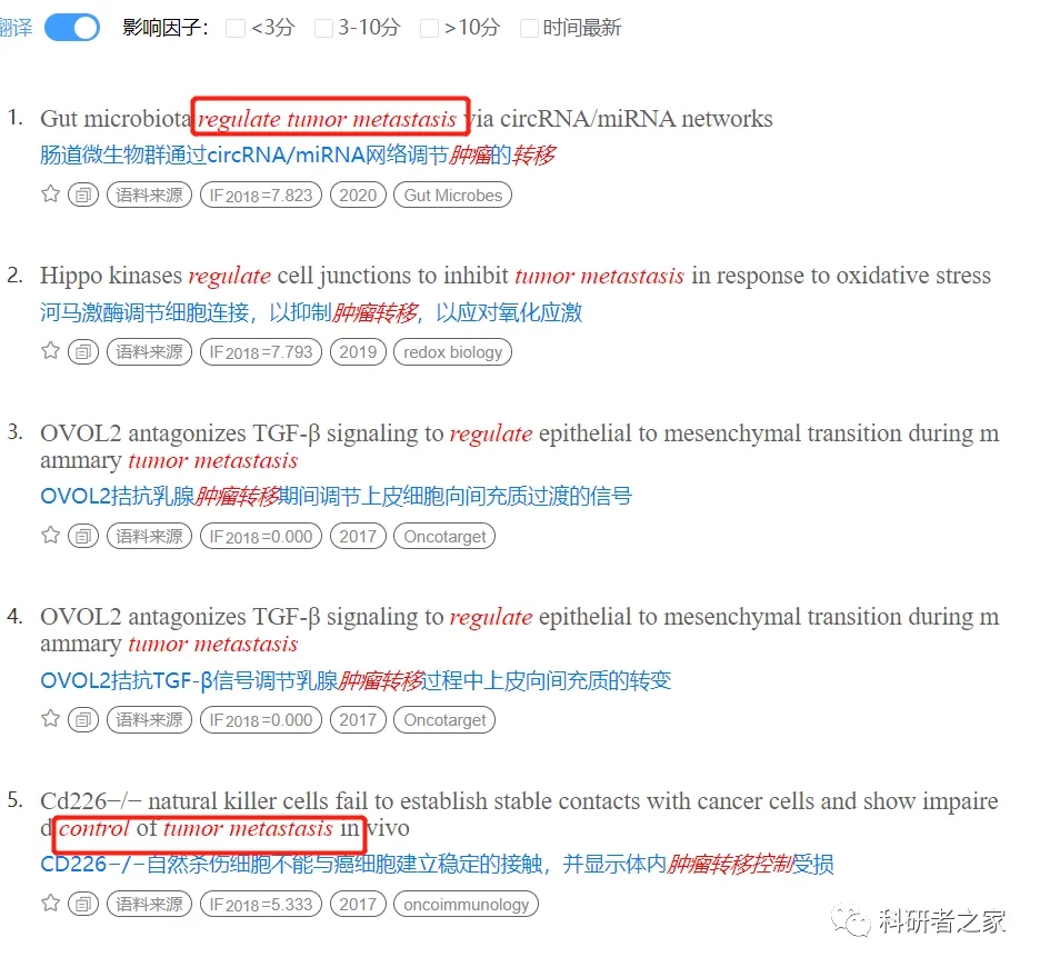 用ChatGPT翻译？小心别被它“坑”了！