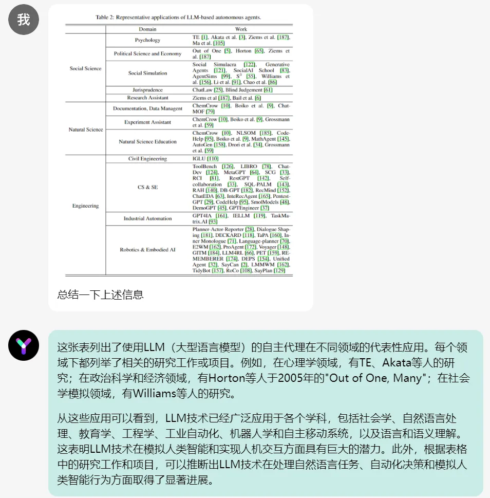 万知，PPT排版配图轻松搞定，还能看懂图表！