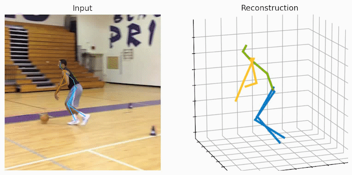 CVPR 2024 | 让视频姿态Transformer变得飞速，北大提出高效三维人体姿态估计框架HoT