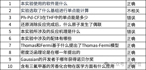 Mac专属大模型框架来了！两行代码部署，能聊本地数据，还支持中文