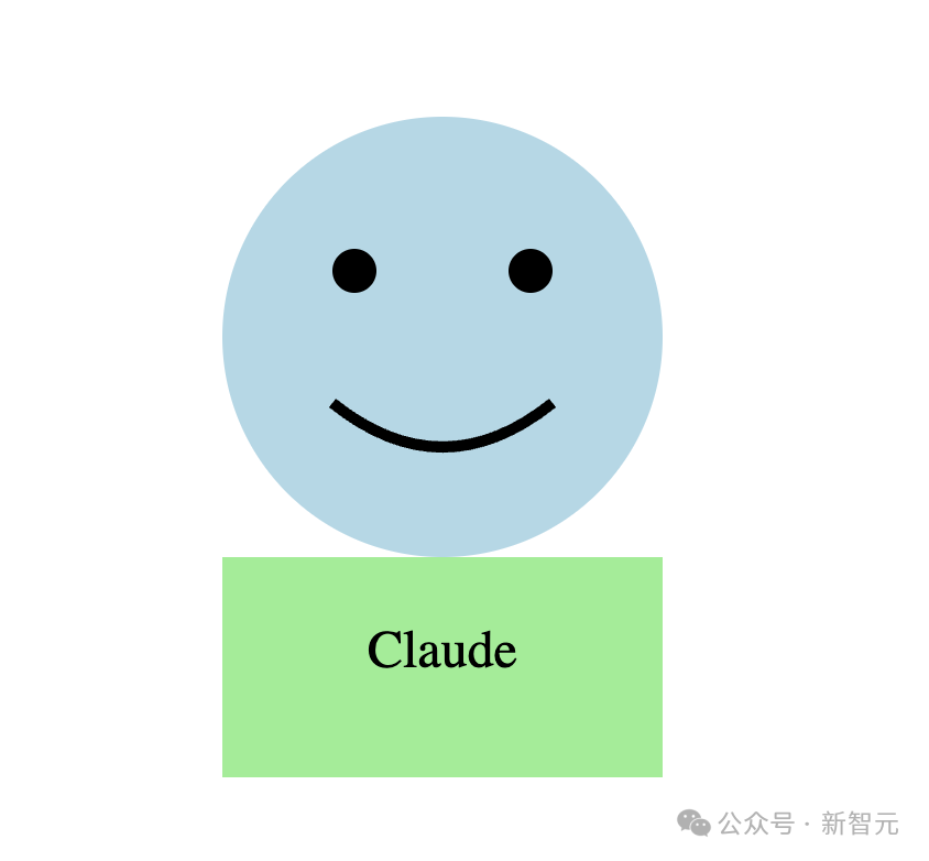 Claude 3成功破解未公开算法？智商测试101分超越人类/碾压GPT-4！网友惊呼：实测比跑分还强