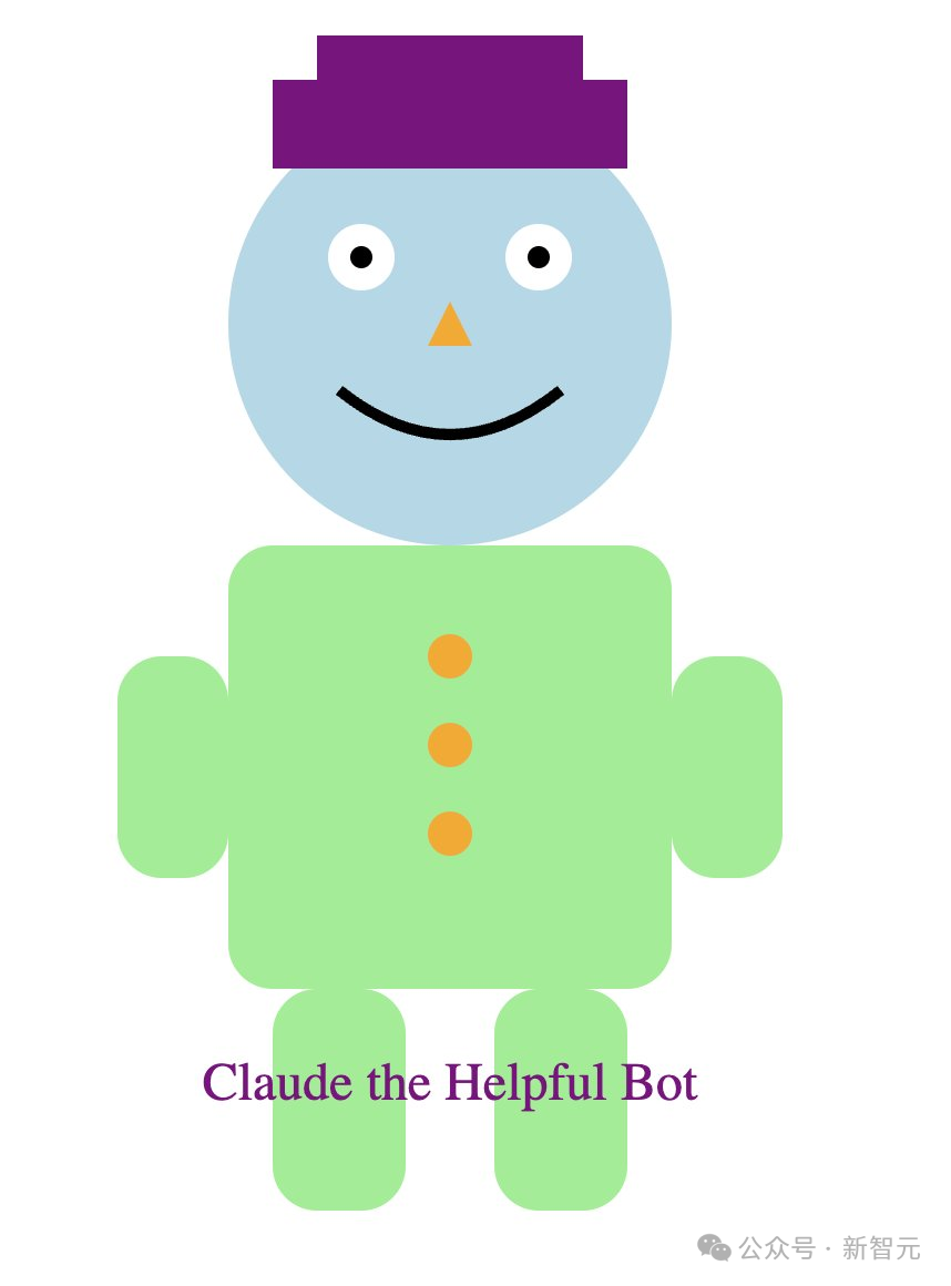 Claude 3成功破解未公开算法？智商测试101分超越人类/碾压GPT-4！网友惊呼：实测比跑分还强