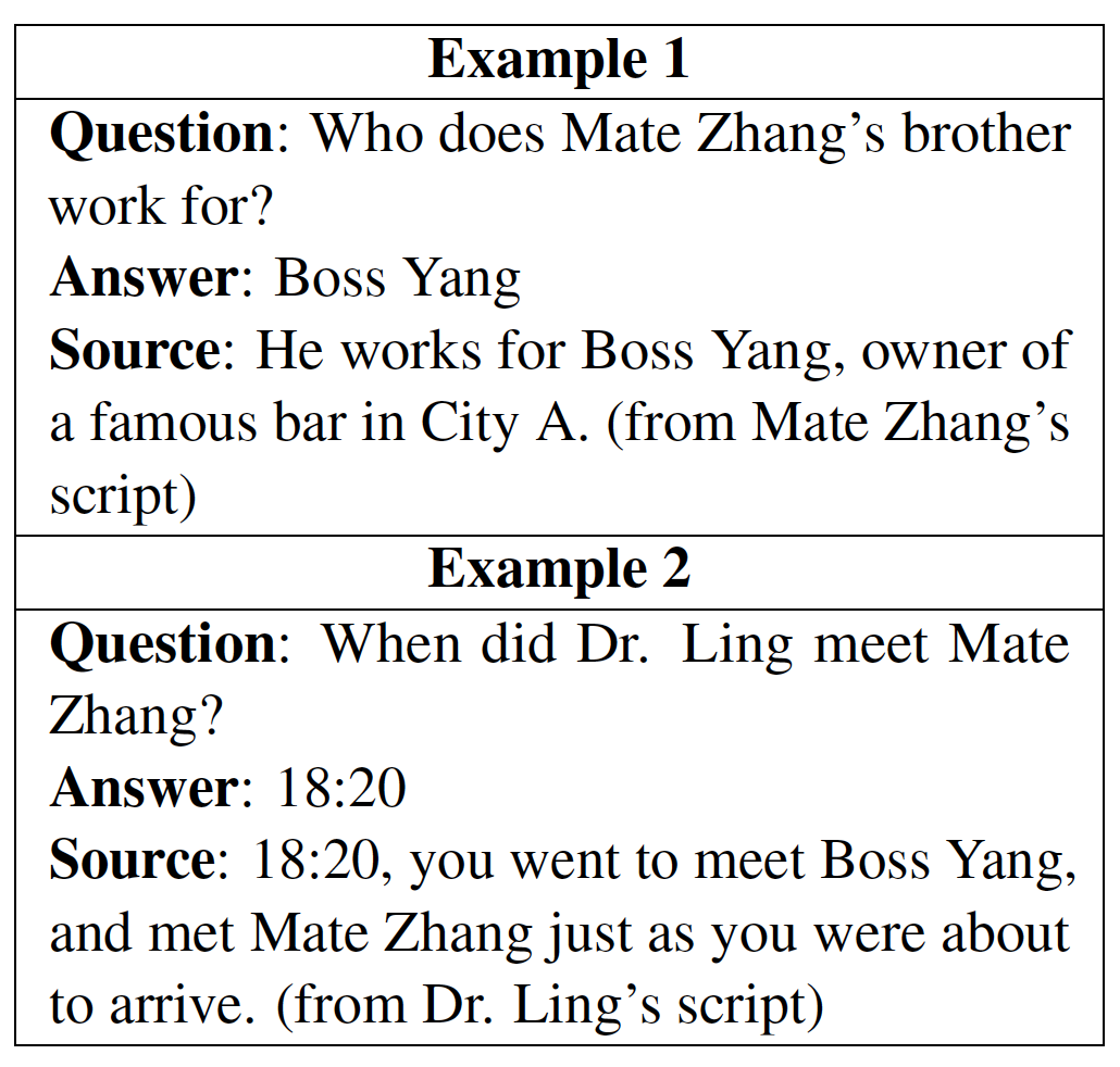 大模型在复杂推理任务上潜力如何？多智能体互动框架ThinkThrice玩转剧本杀