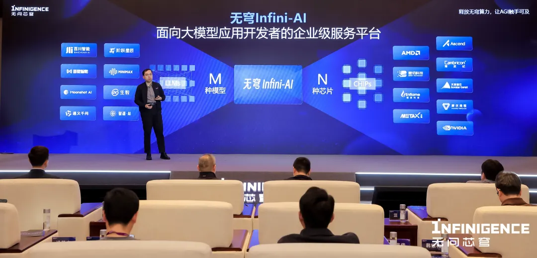 百亿token免费用！国产平台一键拖拽定制大模型，多元算力极具性价比