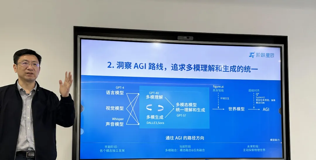告别微软，姜大昕带领这支精英团队攀登Scaling Law，万亿参数模型已有预览版