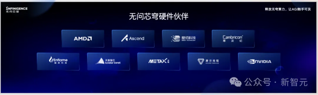 百亿token免费用！国产平台一键拖拽定制大模型，多元算力极具性价比
