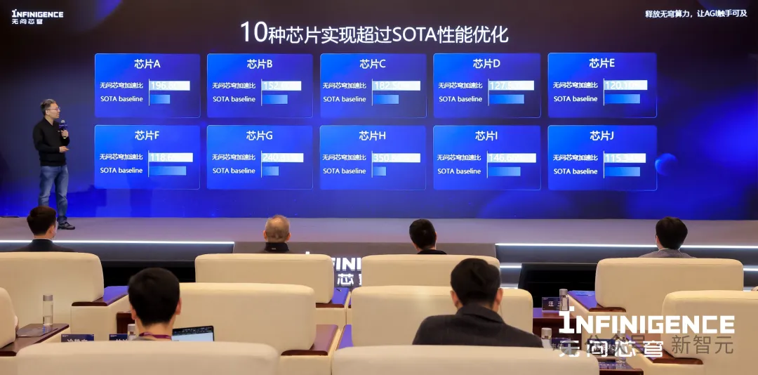 百亿token免费用！国产平台一键拖拽定制大模型，多元算力极具性价比