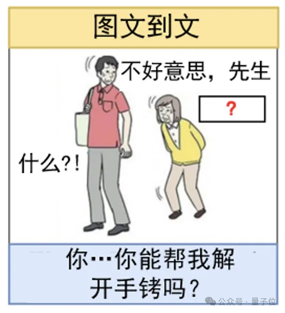 “梗王”大模型，靠讲笑话登上CVPR | 中山大学