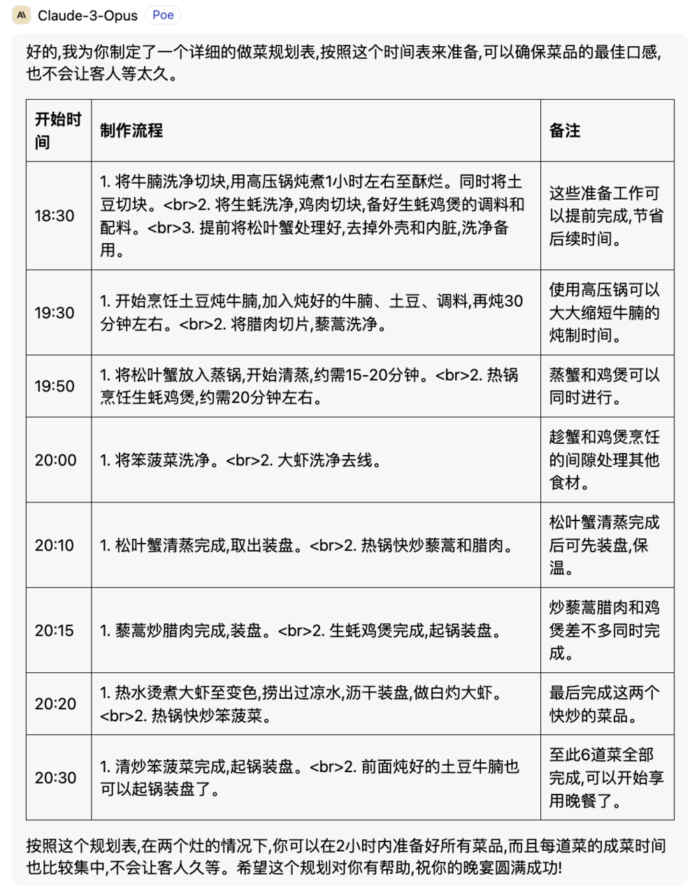 实测18个大模型：从考公写周报，到下厨指南