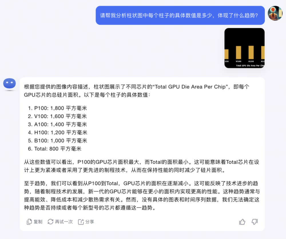 实测18个大模型：从考公写周报，到下厨指南