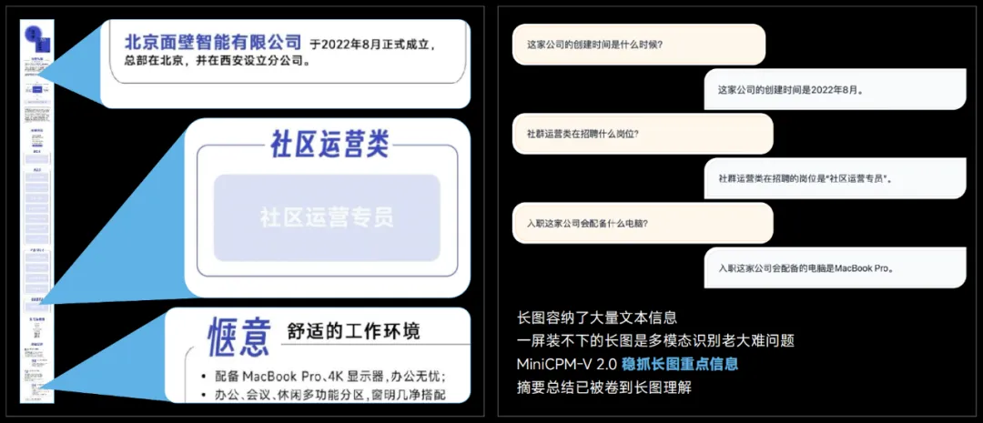 中文OCR超越GPT-4V，参数量仅2B，面壁小钢炮拿出了第二弹