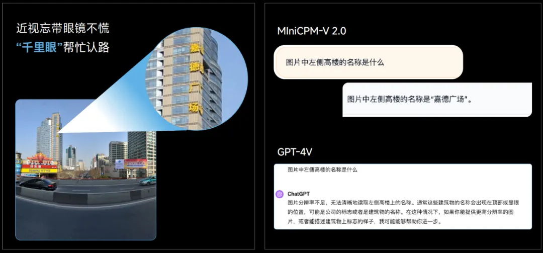 中文OCR超越GPT-4V，参数量仅2B，面壁小钢炮拿出了第二弹