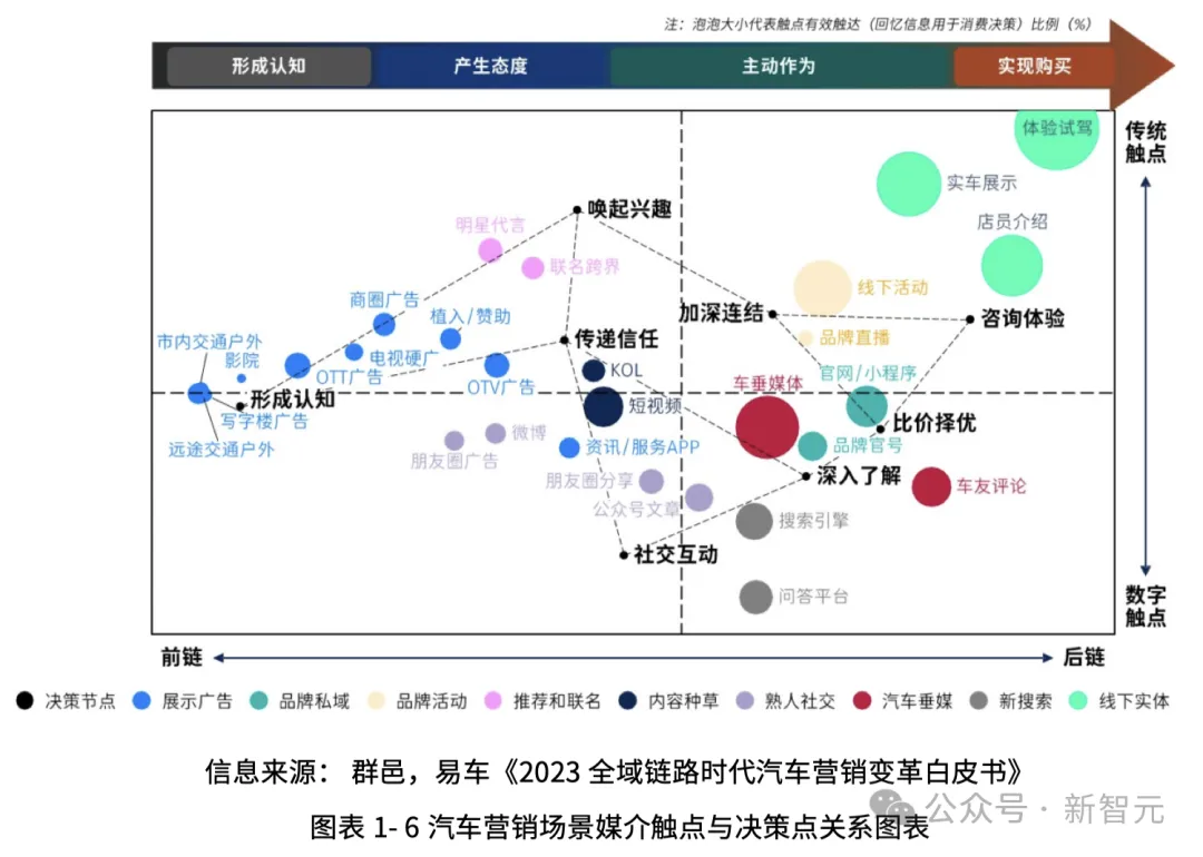 吴恩达预言成真？这群AI「员工」狂卷KPI