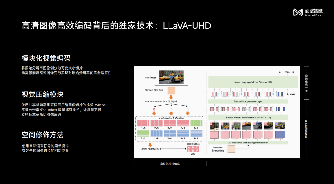 识读2300多年的战国竹简，竟只用2B端侧大模型！面壁发布新一代“小钢炮”