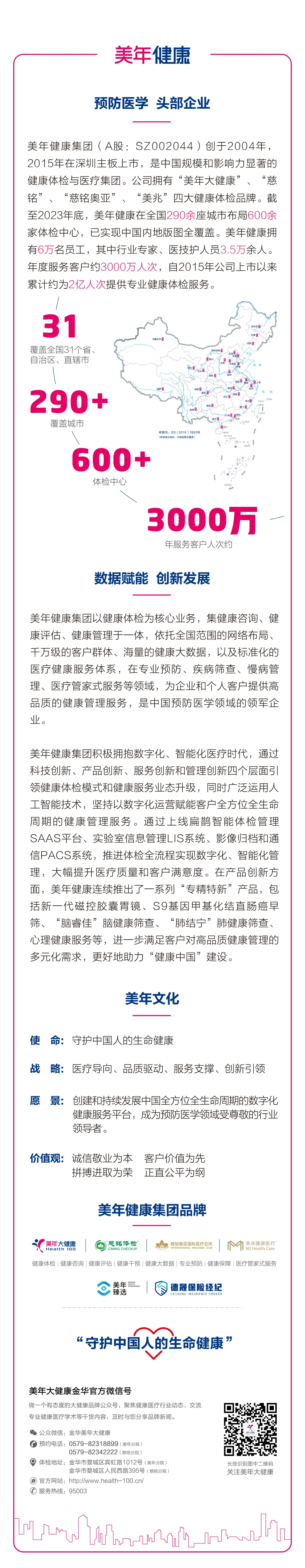 美年健康发布国内首款健康管理AI机器人—— “健康小美”数智健管师内测版 引领“AI+健康管理”新未来