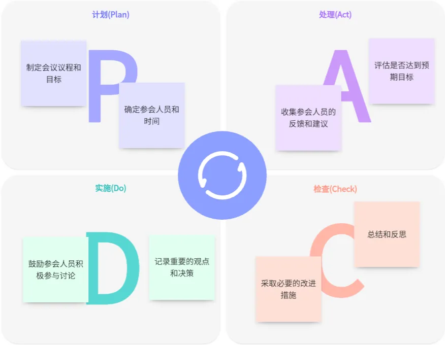 被 Zoom、Teams 统治的赛道，AI 产品如何三个月内新增 50 万用户？