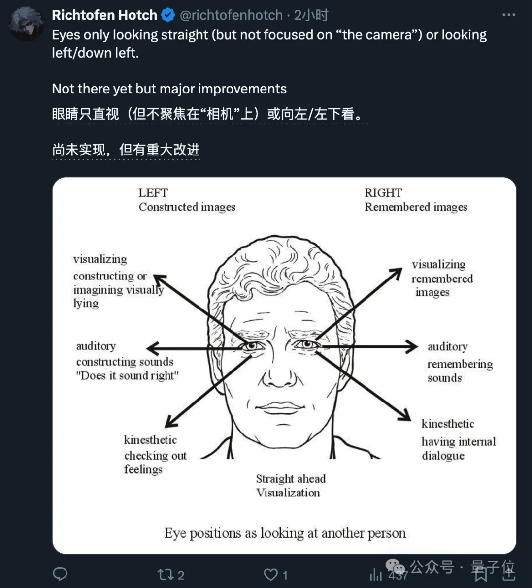 微软炸裂级单图生数字人，Sora同款思路，“比AI刘强东还真”