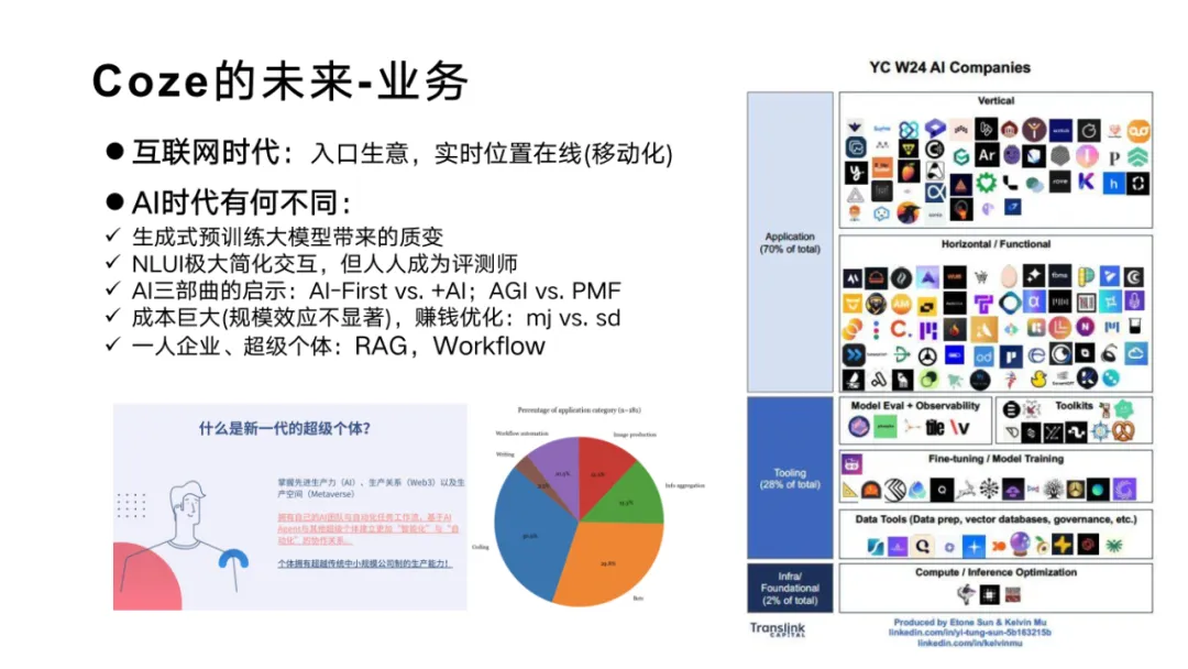 字节的扣子炸裂更新，模型支持月之暗面，插件 IDE 已经上线。