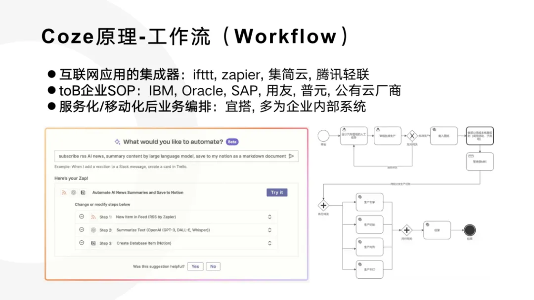字节的扣子炸裂更新，模型支持月之暗面，插件 IDE 已经上线。