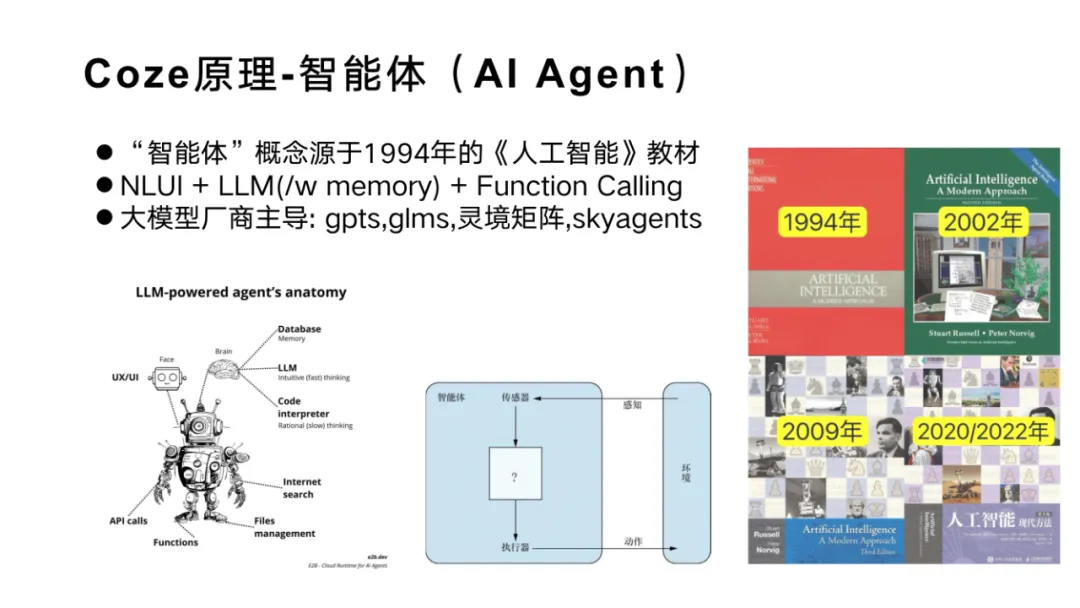 字节的扣子炸裂更新，模型支持月之暗面，插件 IDE 已经上线。