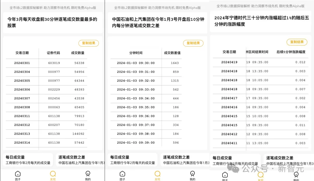 清华系发布全新金融AI，数秒完成金融数据大海捞针！金融民工直呼要失业