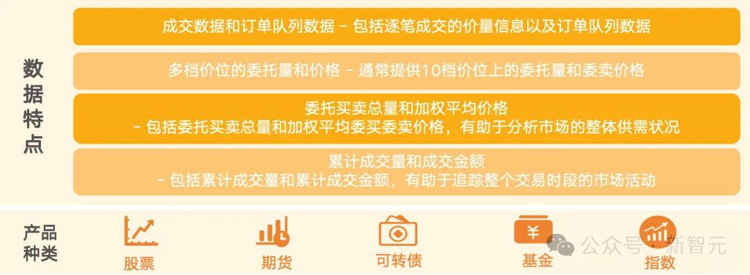 清华系发布全新金融AI，数秒完成金融数据大海捞针！金融民工直呼要失业