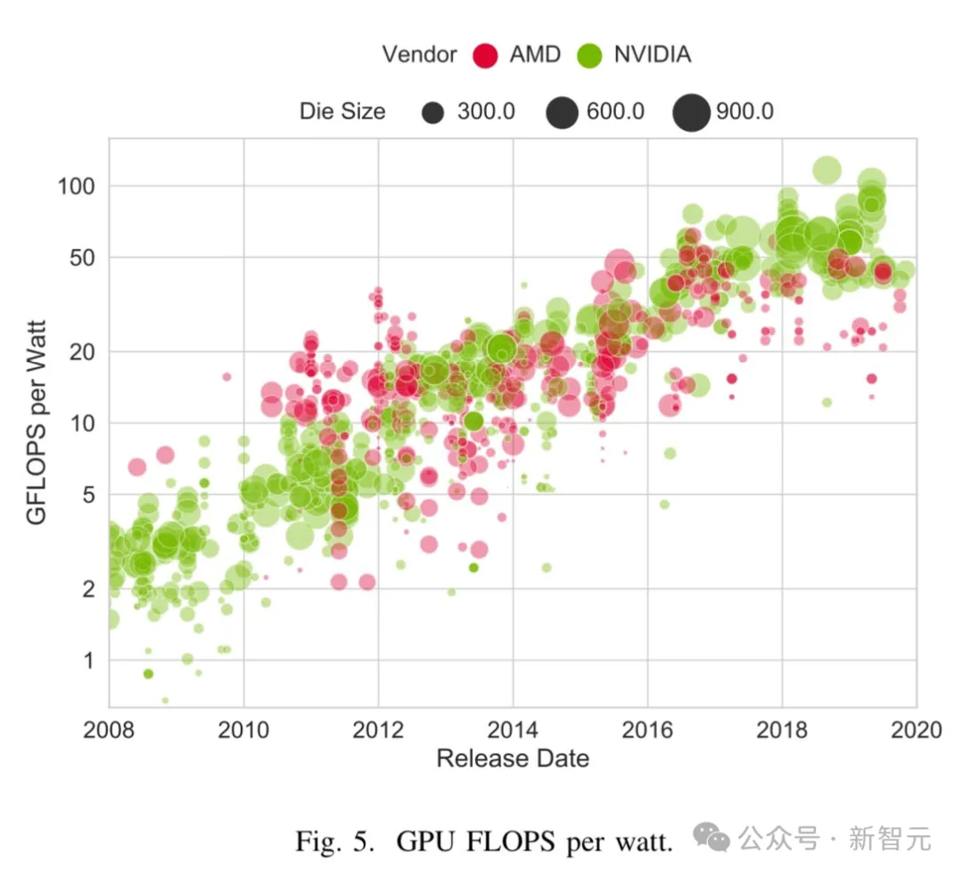 小扎自曝愿开源100亿美元模型！2025年AGI没戏，能源短缺成最大瓶颈