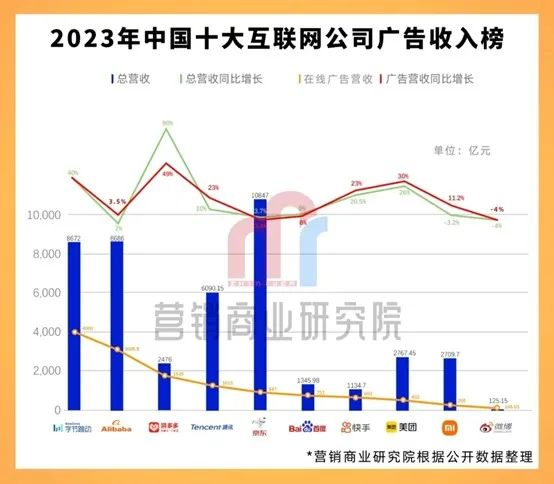 这个AI赛道，一个月内融资4笔，一大半的创始人是华人