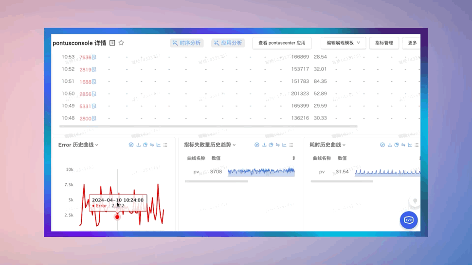 对话蚂蚁李建国：当前AI写代码相当于L2.5，实现L3后替代50%人类编程