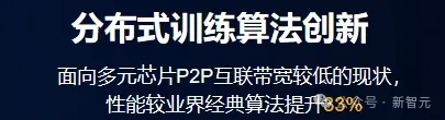OpenAI陷巨大算力荒，国内大厂抢先破局！打破单芯片限制，算力效率提升33%