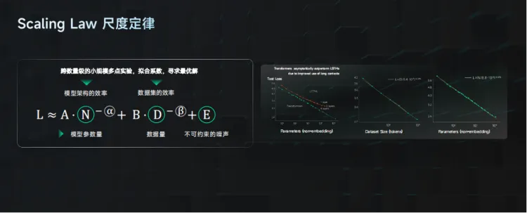 股价久违飙涨，商汤要用自己的Scaling law挑战GPT4