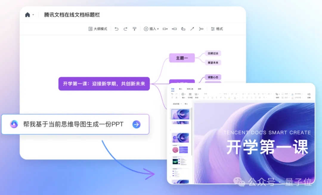 揭秘腾讯混元大模型：400+场景落地，协作SaaS产品全面接入