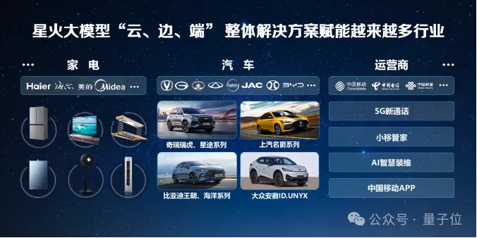 你的超级知识助手来了！讯飞星火支持长文本长图文长语音，生产力直线UP