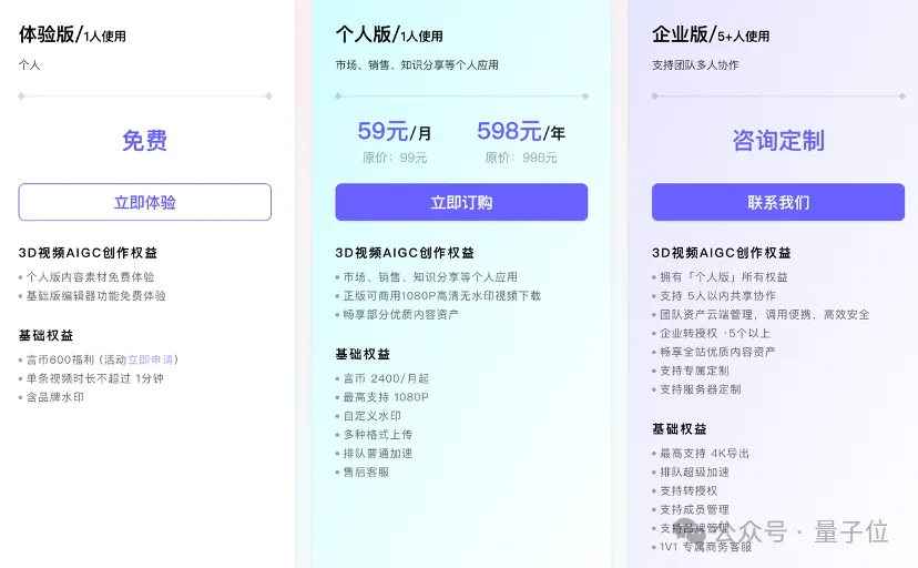 人工几十万，AI几十块！国产玩家证明了AIGC视频商业化威力