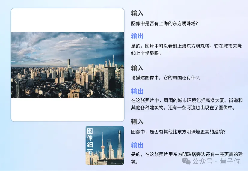 国产多模态大模型开源！无条件免费商用，性能超Claude 3 Sonnet