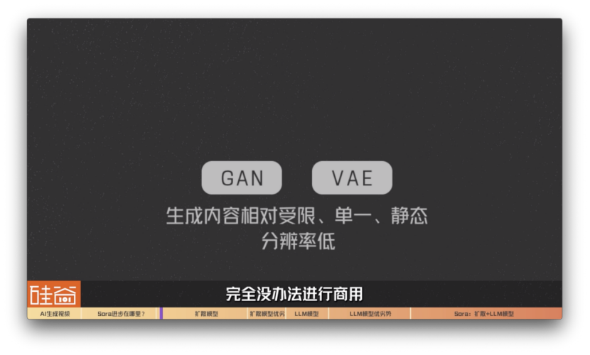 从Sora说起，全面解读AI视频大模型的发展史