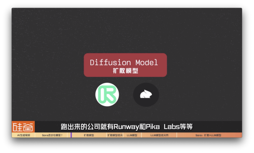 从Sora说起，全面解读AI视频大模型的发展史