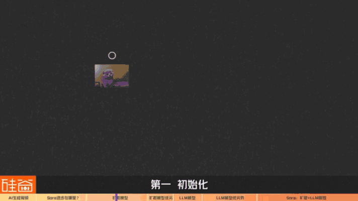 从Sora说起，全面解读AI视频大模型的发展史