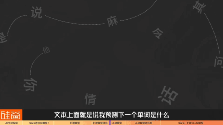 从Sora说起，全面解读AI视频大模型的发展史