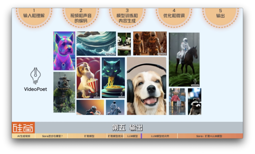 从Sora说起，全面解读AI视频大模型的发展史