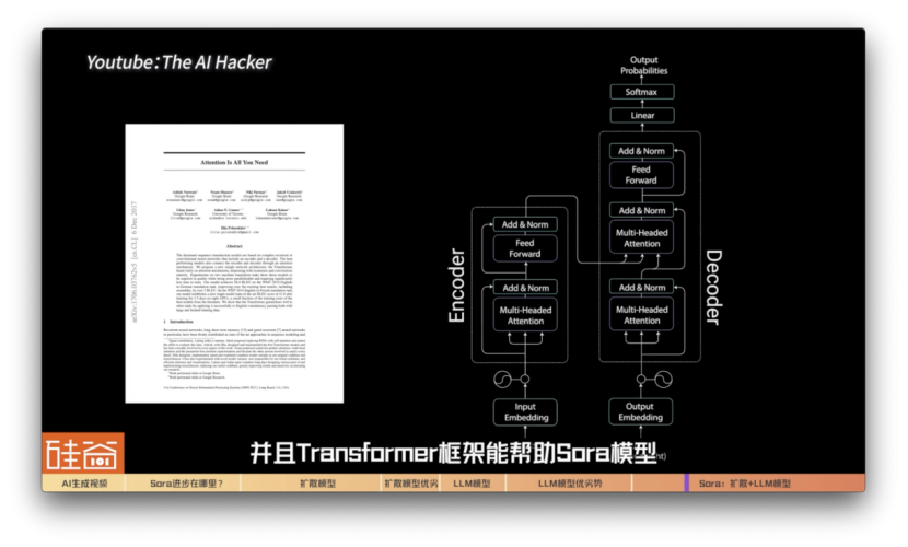 从Sora说起，全面解读AI视频大模型的发展史