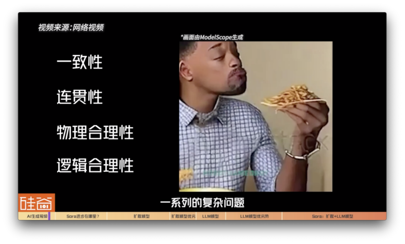 从Sora说起，全面解读AI视频大模型的发展史