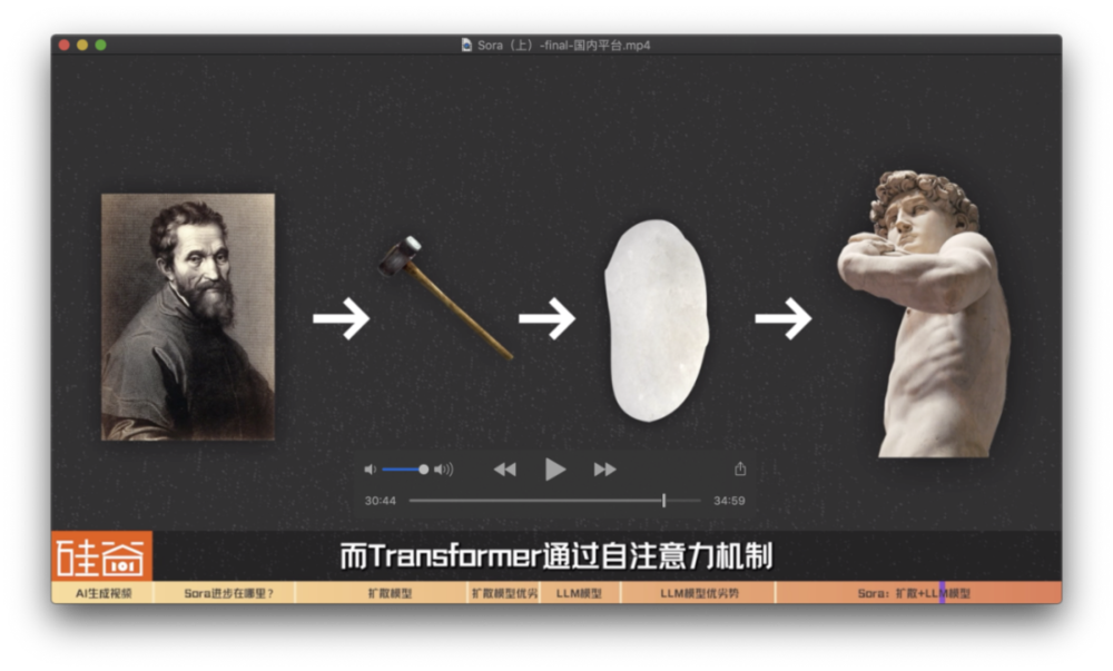 从Sora说起，全面解读AI视频大模型的发展史