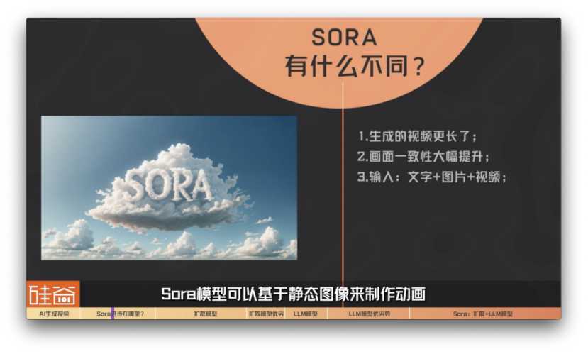 从Sora说起，全面解读AI视频大模型的发展史