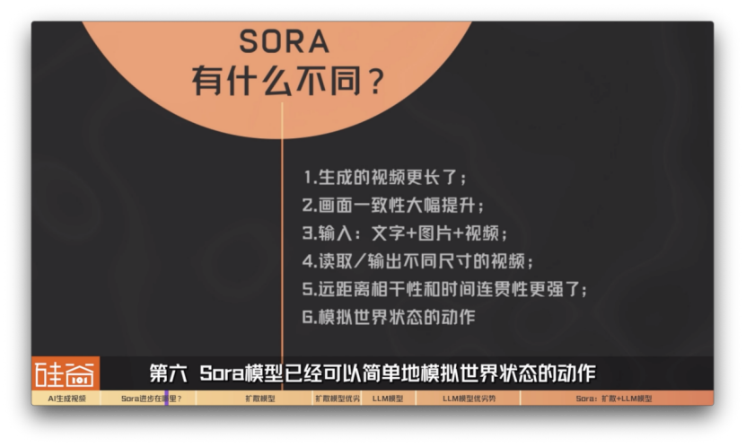 从Sora说起，全面解读AI视频大模型的发展史